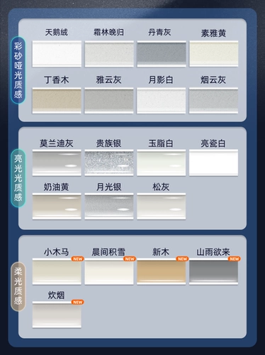 Полимочевинный герметик Nippon Paint для бытовой плитки на кухне и в ванной комнате, а также напольной плитки. Специальный герметик для песка цвета спаржи, водостойкий, устойчивый к плесени и пожелтению.