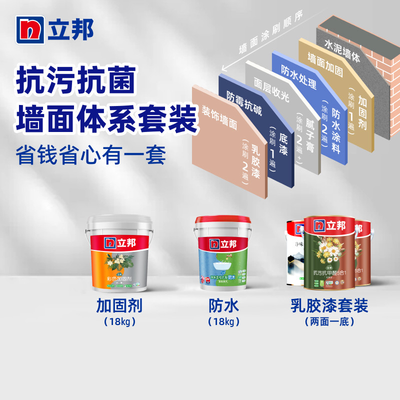 立邦乳胶漆抗污抗甲醛五合一内墙面体系套餐加固剂防水涂料刷旗舰