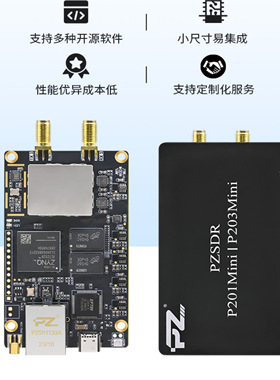 PZSDR软件无线电 AD9361 ZYNQ7020 Pluto Openwifi P201Mini