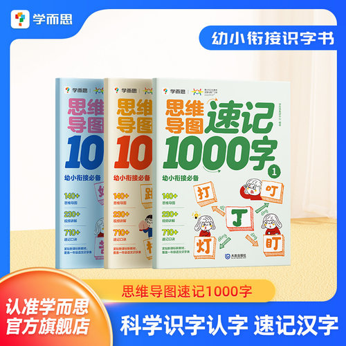 学而思思维导图速记1000字