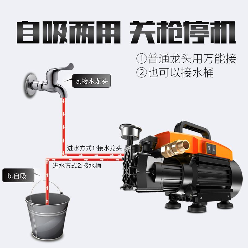 洗车机220v清洗机大功率高压全自动小型专用洗车店家用高庄水泵11-30新券