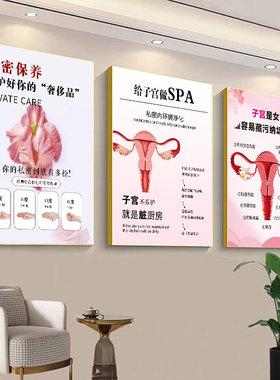 私密保养海报挂画女性私密抗衰养护广告妇科图片美容院装饰画KT板