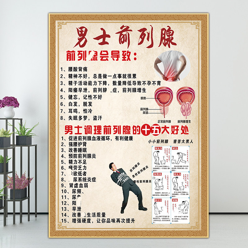 男士前列腺保养海报养生图片墙画肾部保养挂图宣传画调理广告挂画