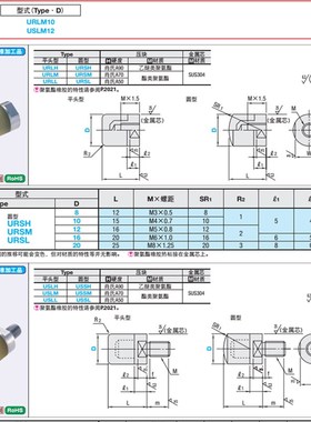 聚氨酯压块内螺纹防护碰撞冲击减震URLH URLM URLL8 10 12 16 20