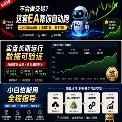 MT4MT5全自动EA量化EA定制源码黄金量化多种策略收益稳定外汇趋势