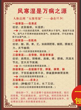 包邮风寒湿是万病之源五级寒湿重广告宣传画挂图海报展板墙贴画