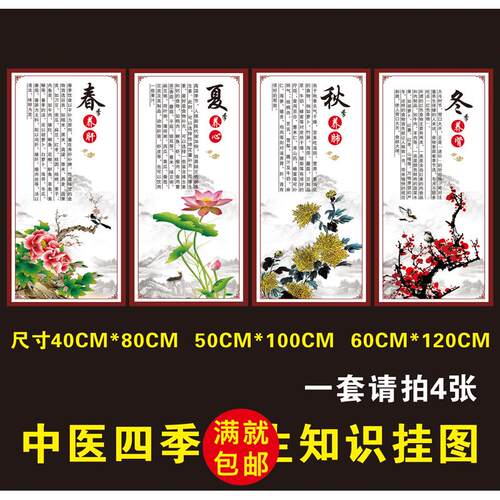 中医院养生馆中医文化宣传展板海报春夏秋冬四季养生知识挂图挂画