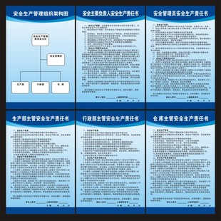 安全生产各级责任人安全责任书及架构图提示标识警示标语牌