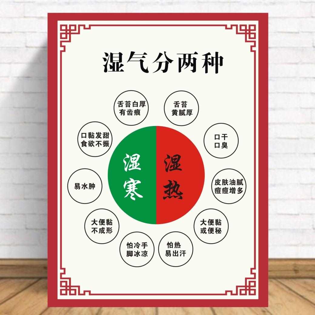 湿气分两种海报寒湿排寒中医调理美容院养生馆装饰图墙贴广告贴画
