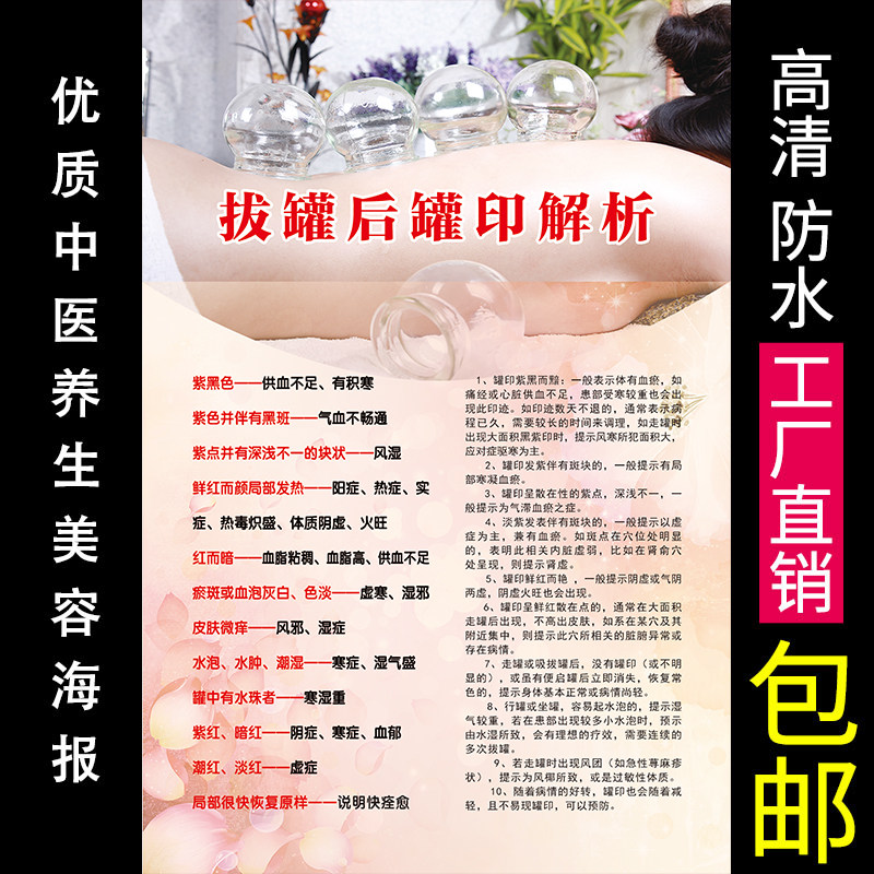 拔罐后罐印解析挂图中医养生馆装饰画理疗美容院宣传挂画皮肤颜色
