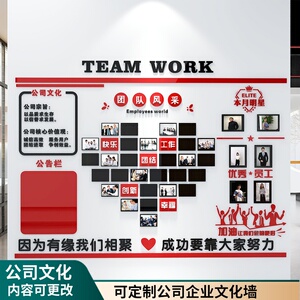 企业公告栏设计价格