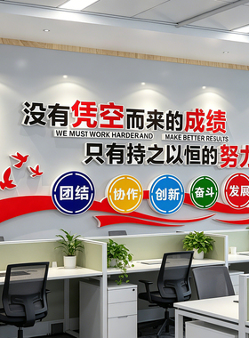 公司励志文化墙墙贴会议布置