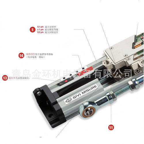 折弯机 光栅尺 GVS200T5E270  GVS200T5E320  GVS200T5E370GV