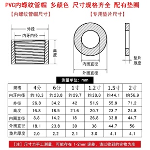 排水管管帽内丝堵头一寸堵帽内牙管帽40管堵帽圆管堵盖内牙堵帽