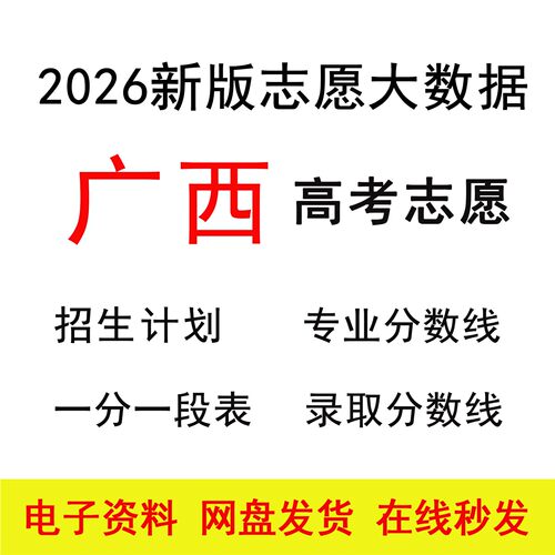 2026广西高考志愿填报指南数据招生计划政策录取分数位次Excel