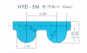 爱克苏州机械510032数控折弯机皮带齿形带HTD 2800-5M/560齿*20宽