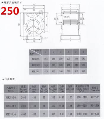 生铁焊丝c808无色差常温铸铁球墨铸铁冷焊丝灰口铸铁氩弧气保焊丝