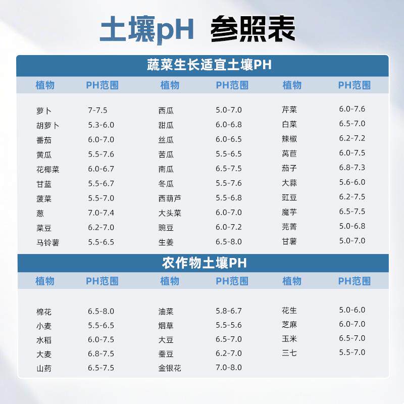 新款尚仪土壤湿度检测仪高精度家用盆栽花盆用PH值测试笔酸硷包邮