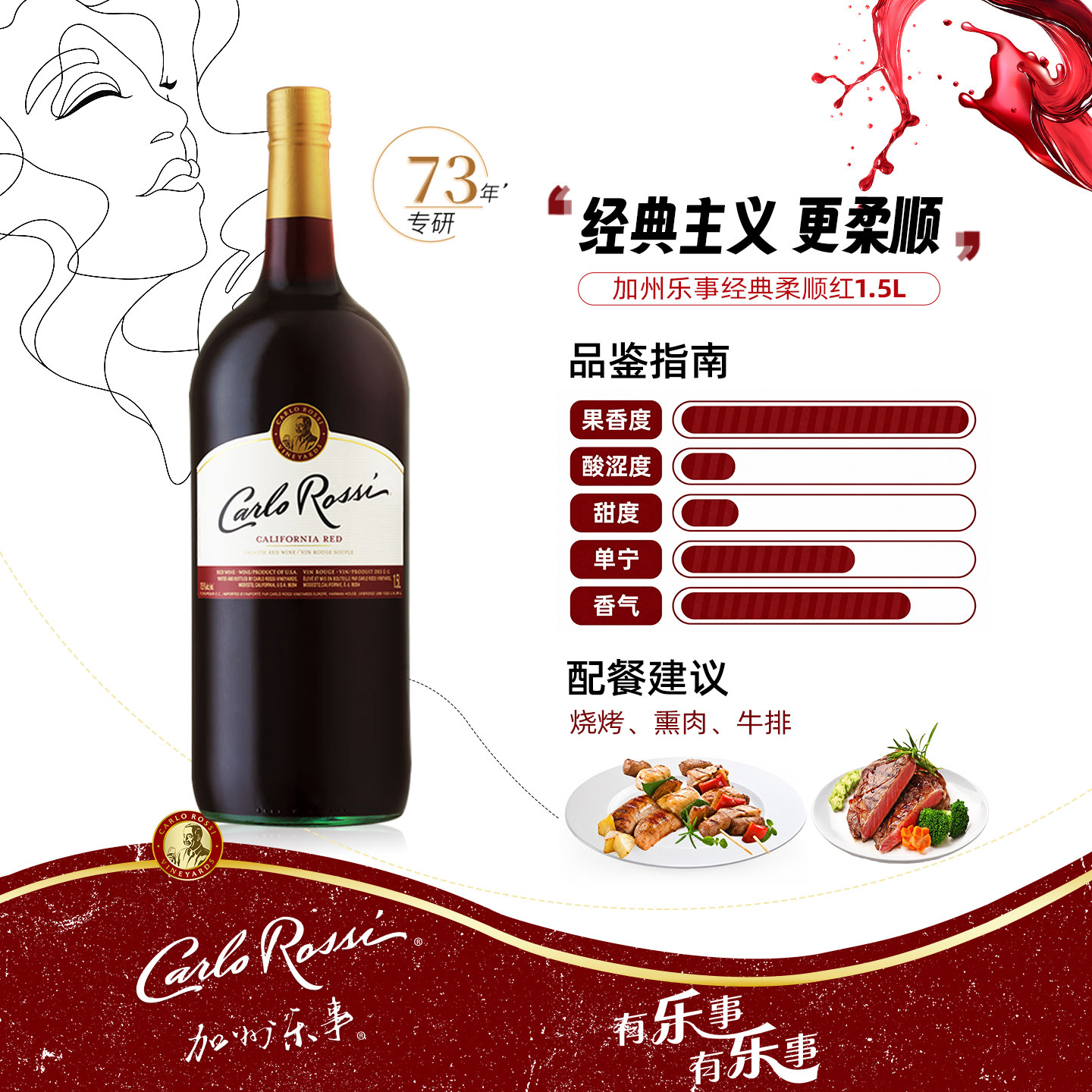 加州乐事柔顺红葡萄酒1.5L*1瓶/6瓶美国进口红酒自饮聚会露营红酒