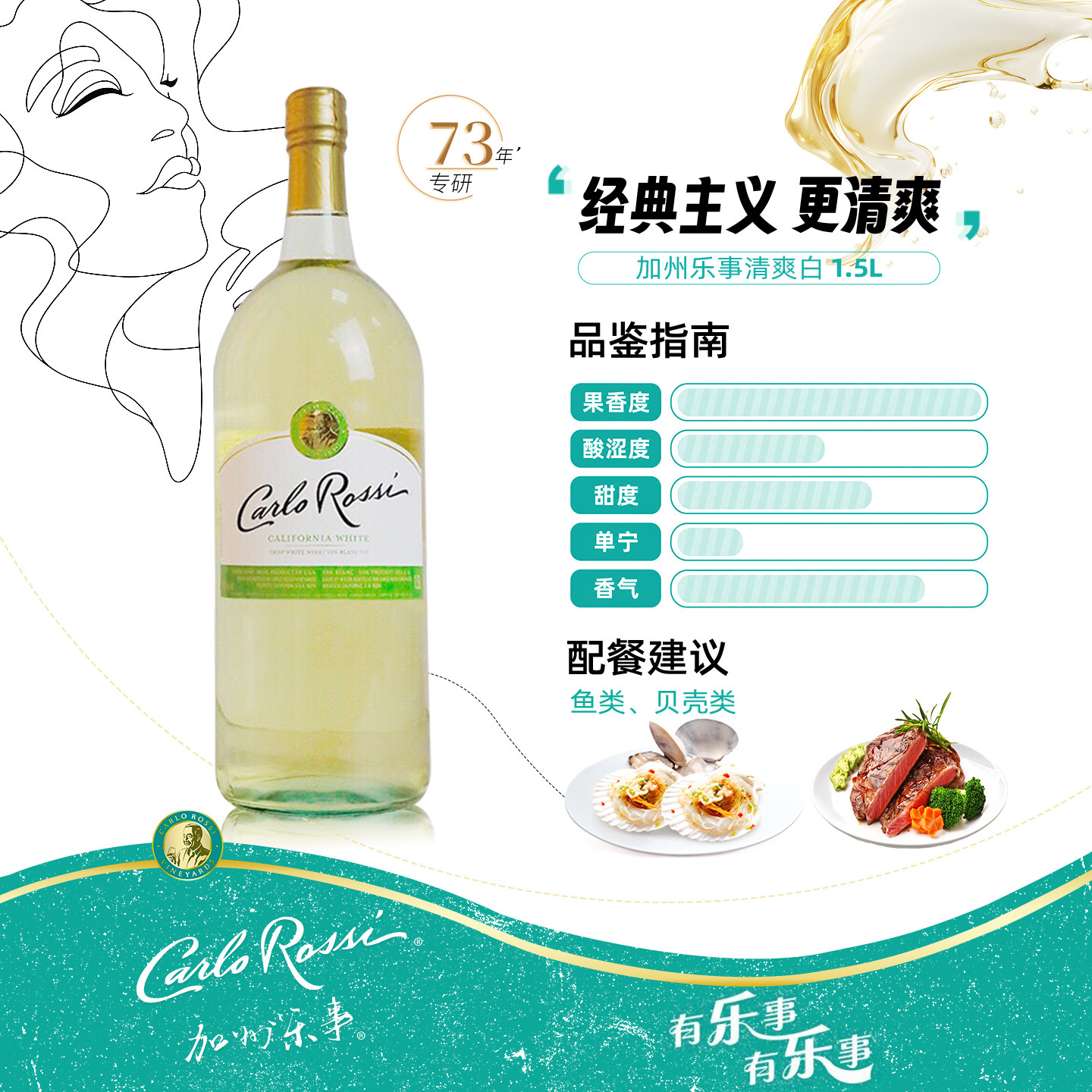 加州乐事 清爽白葡萄酒1.5L*1半甜白 美国进口红酒 自饮聚会红酒