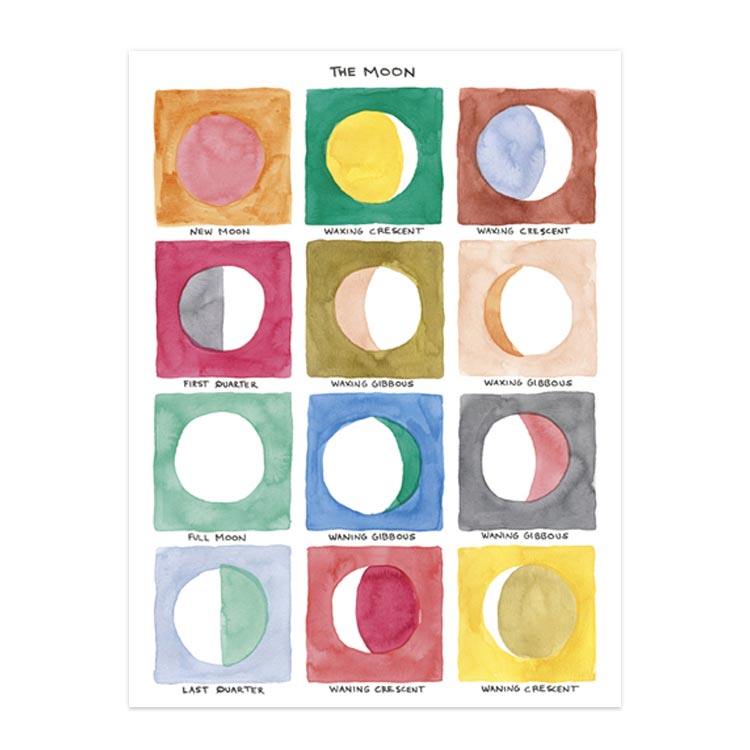 进口英国Rosenstiels*Kristine Hegre月相原版装饰画Moon Phases