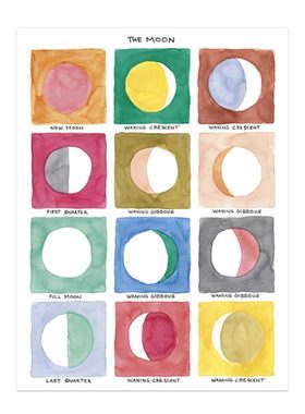 进口英国Rosenstiels*Kristine Hegre月相原版装饰画Moon Phases