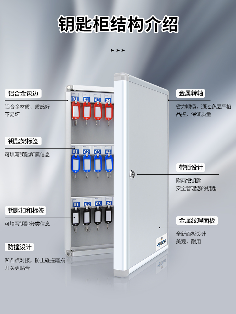 钥匙箱壁挂式房地产中介物业汽车锁匙收纳存放盒储存管理盒钥匙柜