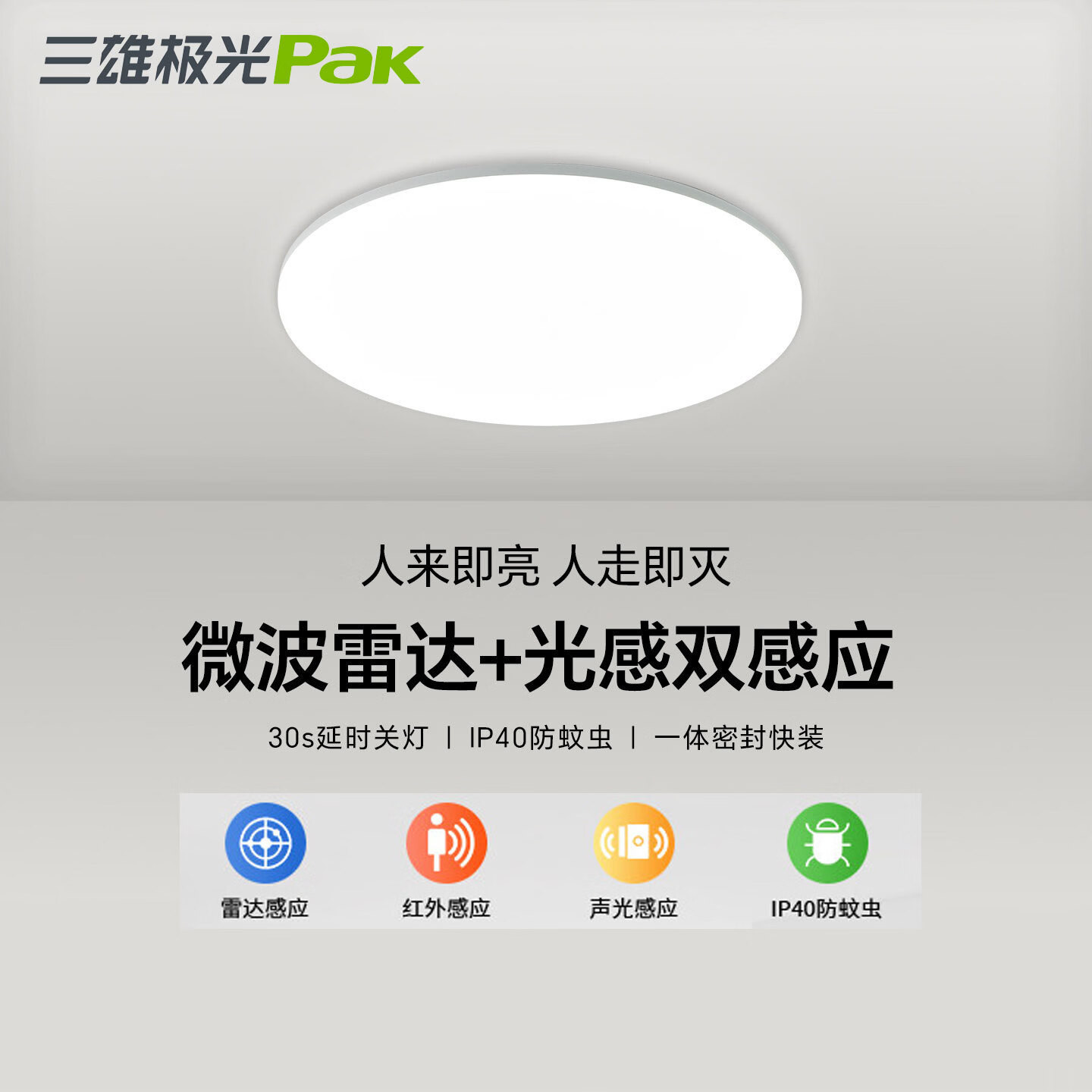 LED护眼节能三防灯雷达感应灯具图片