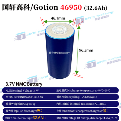 全新国轩高科/Gotion3.7V32.6Ah