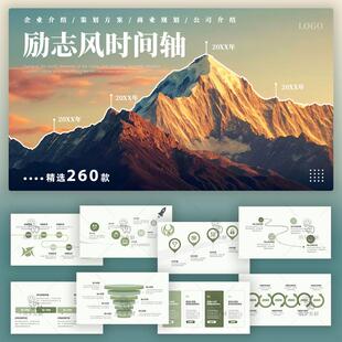 商务励志公司企业发展历程大事记时间轴线可视化信息图表PPT模板