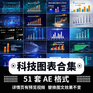 AE模板科技感框架结构图产业链业务板块组织架构数据分类特效动画