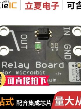 MNK00062/MOPI003/NESPI4CASE