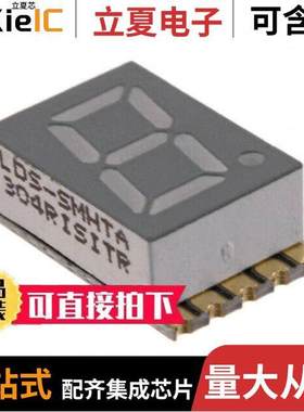 LDS-SMHTA304RISITR null Lumex Opto/Components Inc.