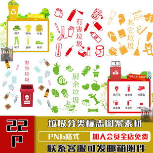 卡通垃圾分类图标标志图片PPT海报插图PNG免扣图透明背景设计素材