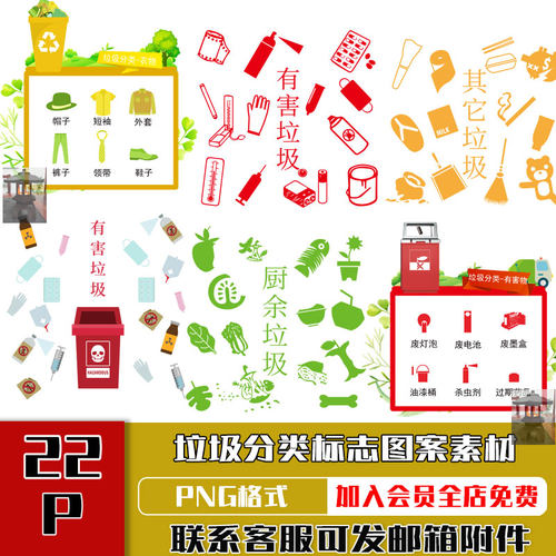 卡通垃圾分类图标标志图片PPT海报插图PNG免扣图透明背景设计素材