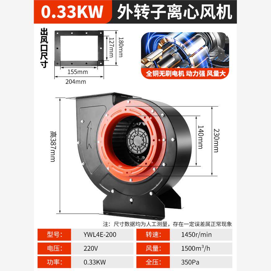 新款外转子离心风机220v厨房专用排烟380v工业强力大功率蜗牛包邮