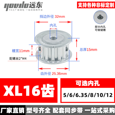 xl16同步轮两面平无台阶外径