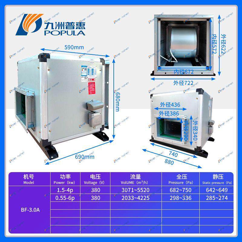 新款BF低噪音箱柜式管道静音离心风机促销活动实惠包邮