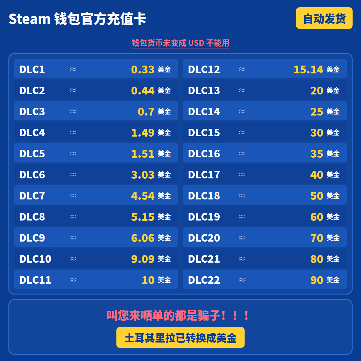 Steam钱包充值码 美元余额美金礼品卡USD激活码 自动发货图片