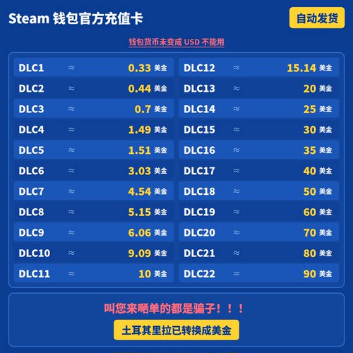 Steam钱包充值码 美元余额美金礼品卡USD激活码 自动发货