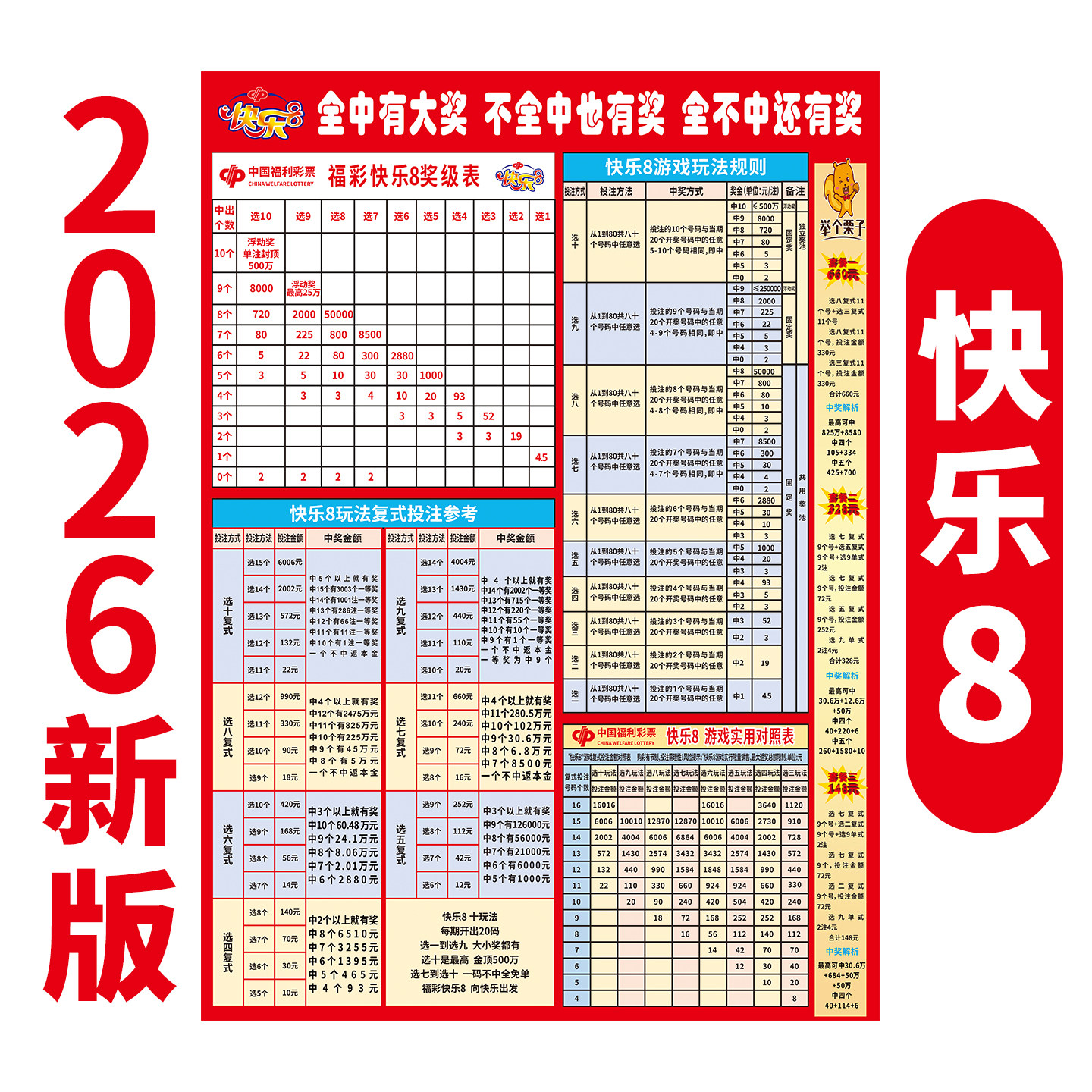 福彩快乐8游戏规则复式胆拖奖级表海报彩票店投注宣传走势图2234