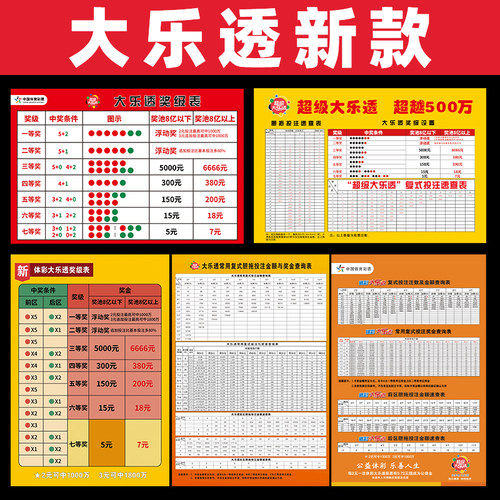 体育彩票店大乐透复式金额表玩法介绍宣传海报体彩投注站贴纸6001