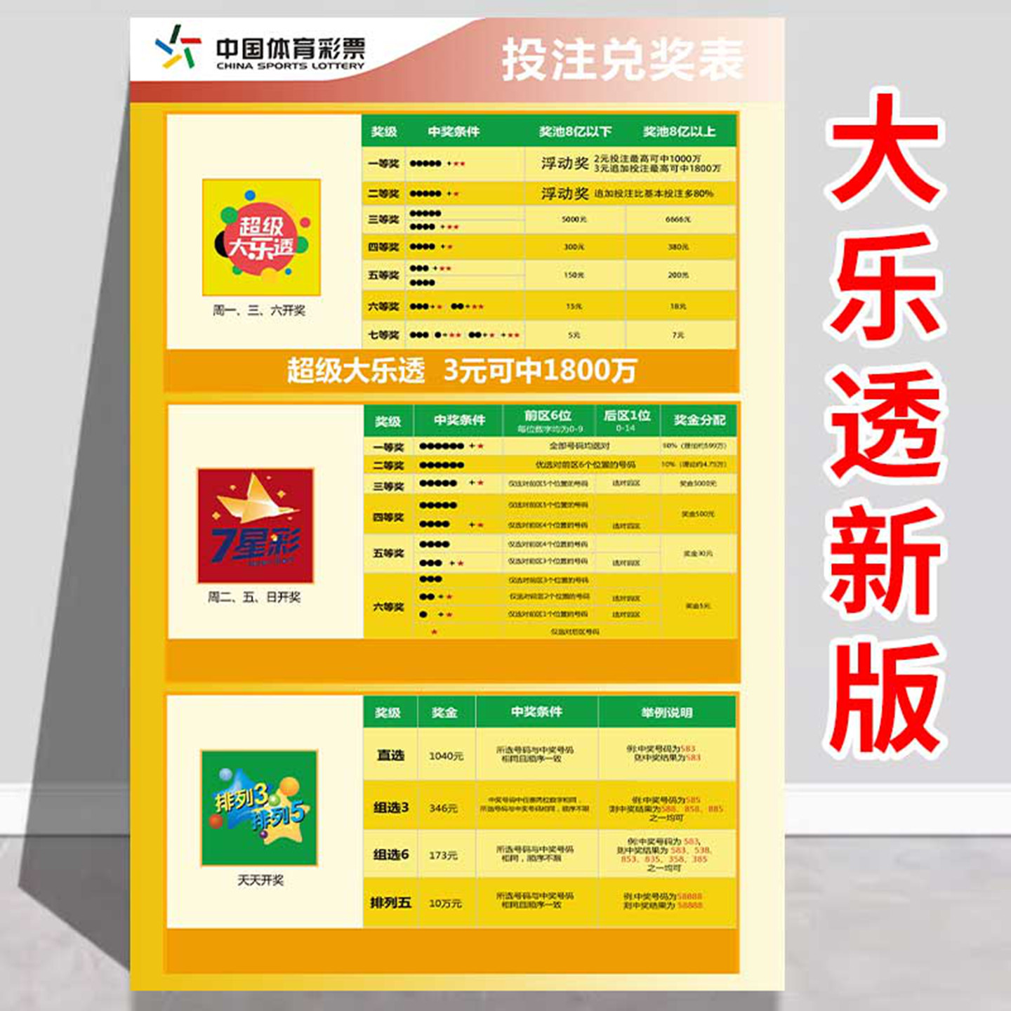 体育彩票体彩乐透型竞彩竞猜数字写真/海报印制