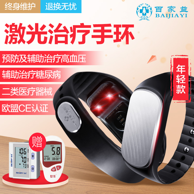 冠心病合理用藥