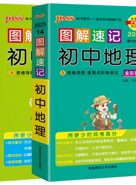 2026版图解速记初中小四门通用版