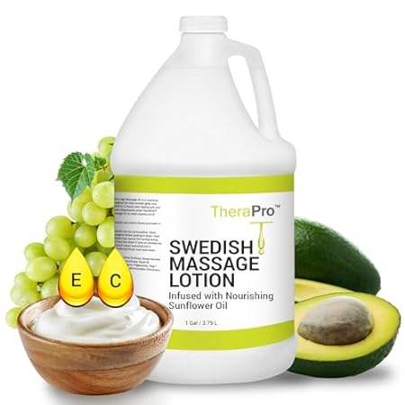 Swedish Massage Lotion by TheraPro - 1 Gallon - Unscented