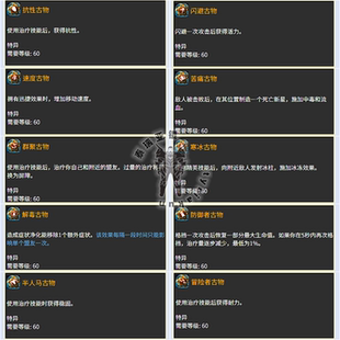 激战2金昆 抗性闪避速度苦痛群聚寒冰解毒防御者半人马冒险者古物