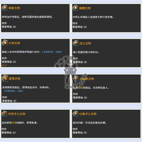 激战2金昆 奉献雄鹰大地战士激荡夺魂者时空术士幻象术士古物