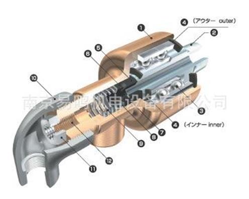 日本takeda武田旋转接头连接器AR1021 RH AR1022 LH