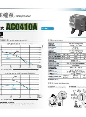 日东工器NITTO KOHKI空气压缩真空隔膜泵LINEAR AC0410A 230V